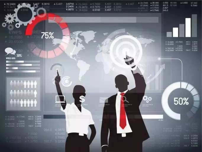 【干貨】大數據時代的會計、審計六大發展趨勢