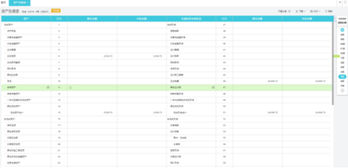 工業(yè)會計成本按比例結(jié)轉(zhuǎn)